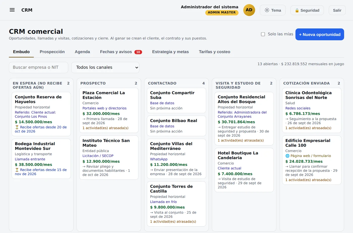 Embudo comercial por etapas: prospecto, contactado, visita y estudio de seguridad, cotización enviada.